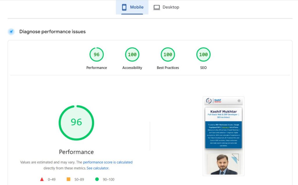 Google PageSpeed Insights Mobile 96 and all 100/100 scores