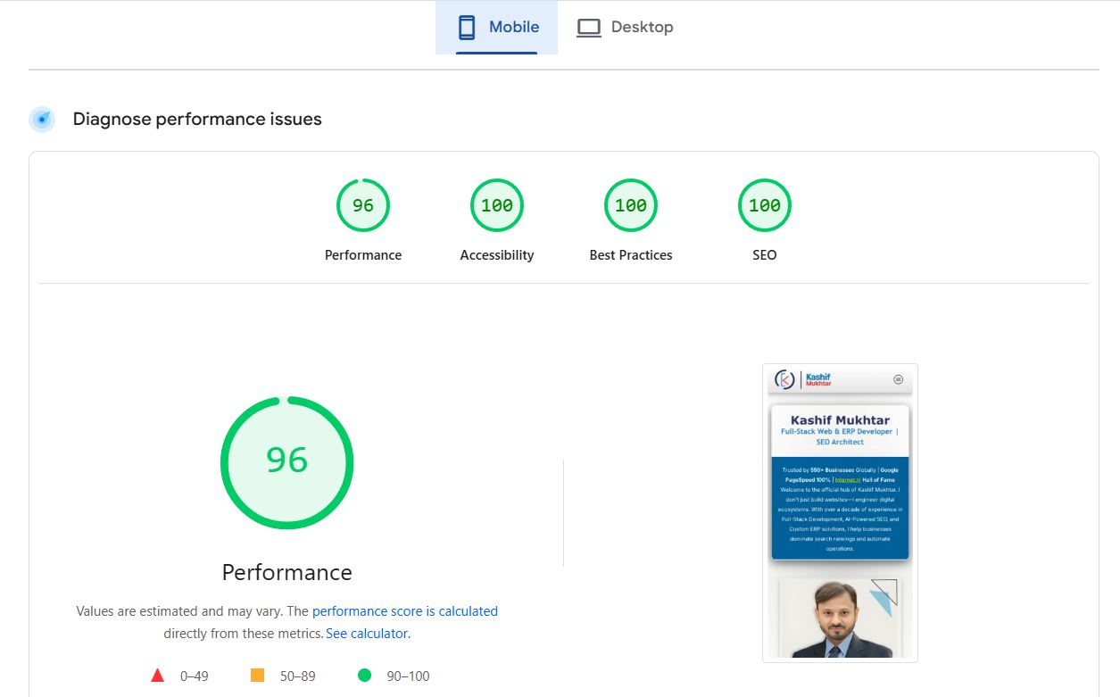 google-pagespeed-insights-mobile-96-100 Google PageSpeed Insights Mobile 96 and all 100/100 scores